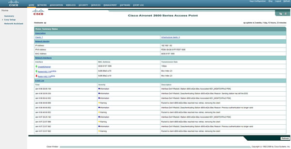 cisco ap gui