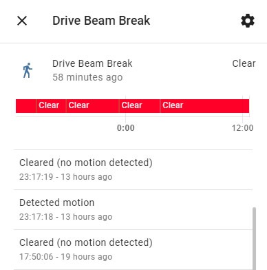 ir beam break home assistant card