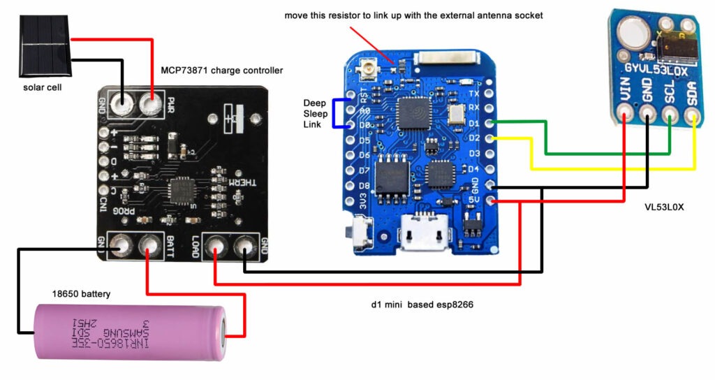 lidar letterbox circuit