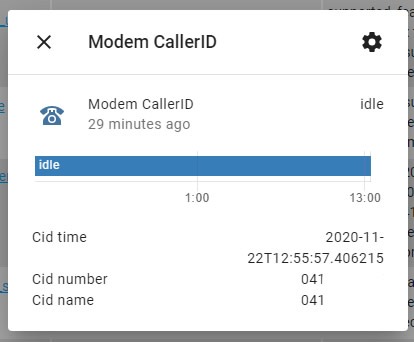 sensor.modem_callerid